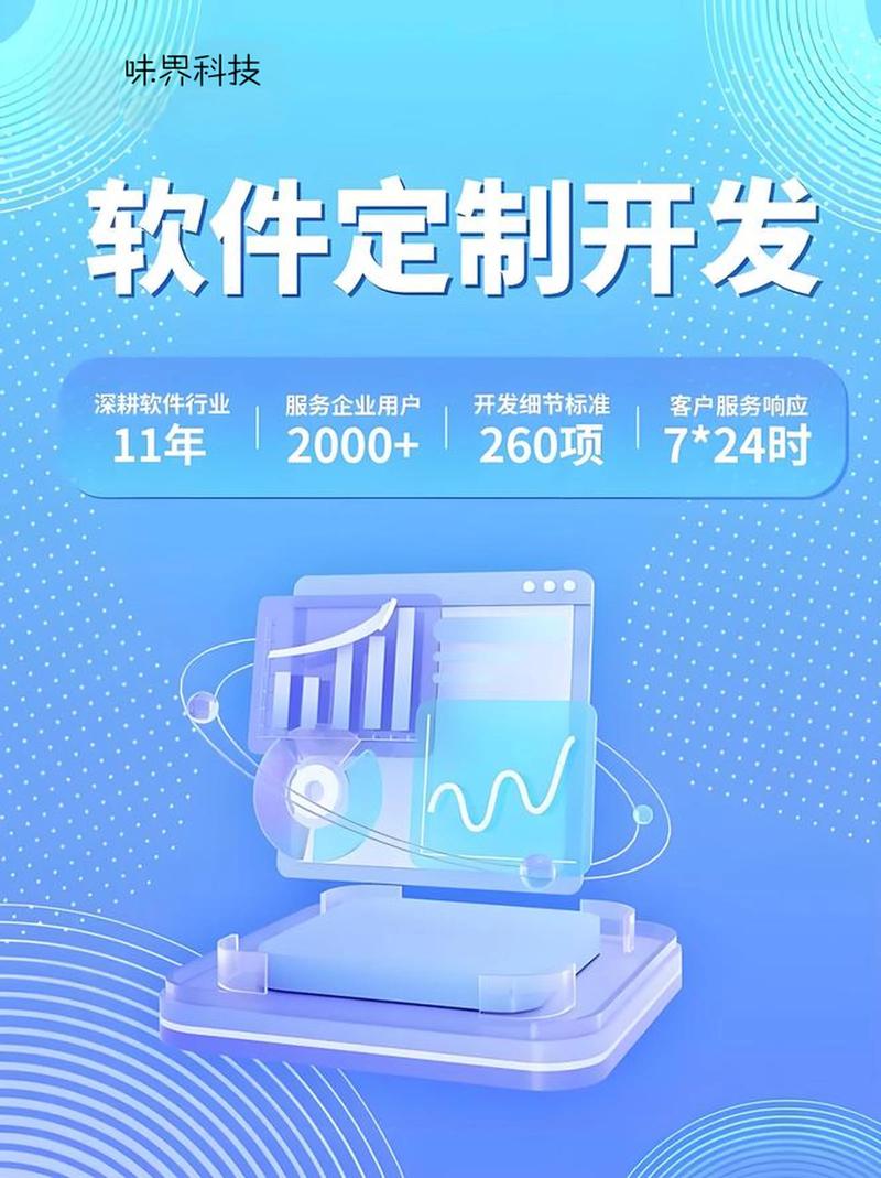 企业ERP系统的开发助力信息化管理升级